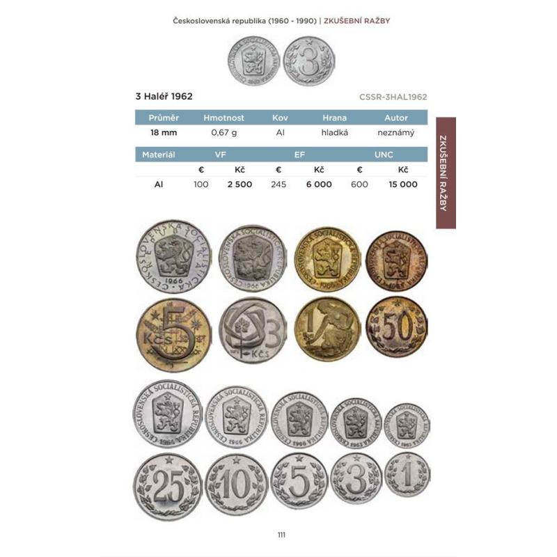 Katalog mincí a medailí ČSR, ČR A SR 1918 - 2026