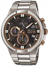 Pánské hodinky CASIO Edifice Red Bull Racing LIMITED EDITION EFR-544RB-1A