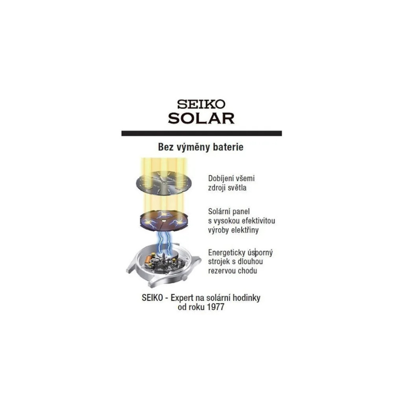 Pánské hodinky SEIKO Prospex Solar Diver’s in Pure Black SNE597P1