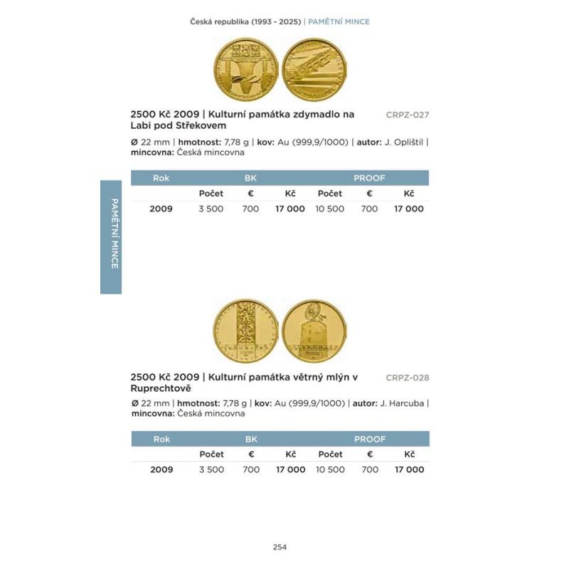 Katalog mincí a medailí ČSR, ČR A SR 1918 - 2026